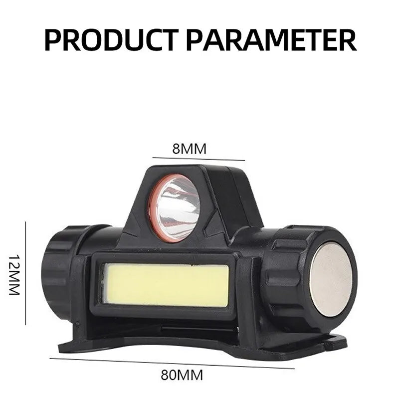 TrailHaven™ Rechargeable Magnetic LED Headlamp | Ultra-Bright Waterproof Headlight for Camping, Hiking & Fishing