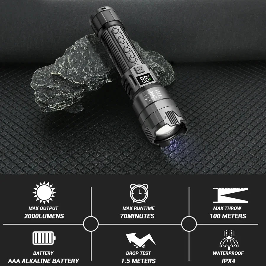 TrailHaven™ Tactical 2000LM Rechargeable LED Flashlight | High-Power, Waterproof & Zoomable Torch for Outdoor & Emergency Use