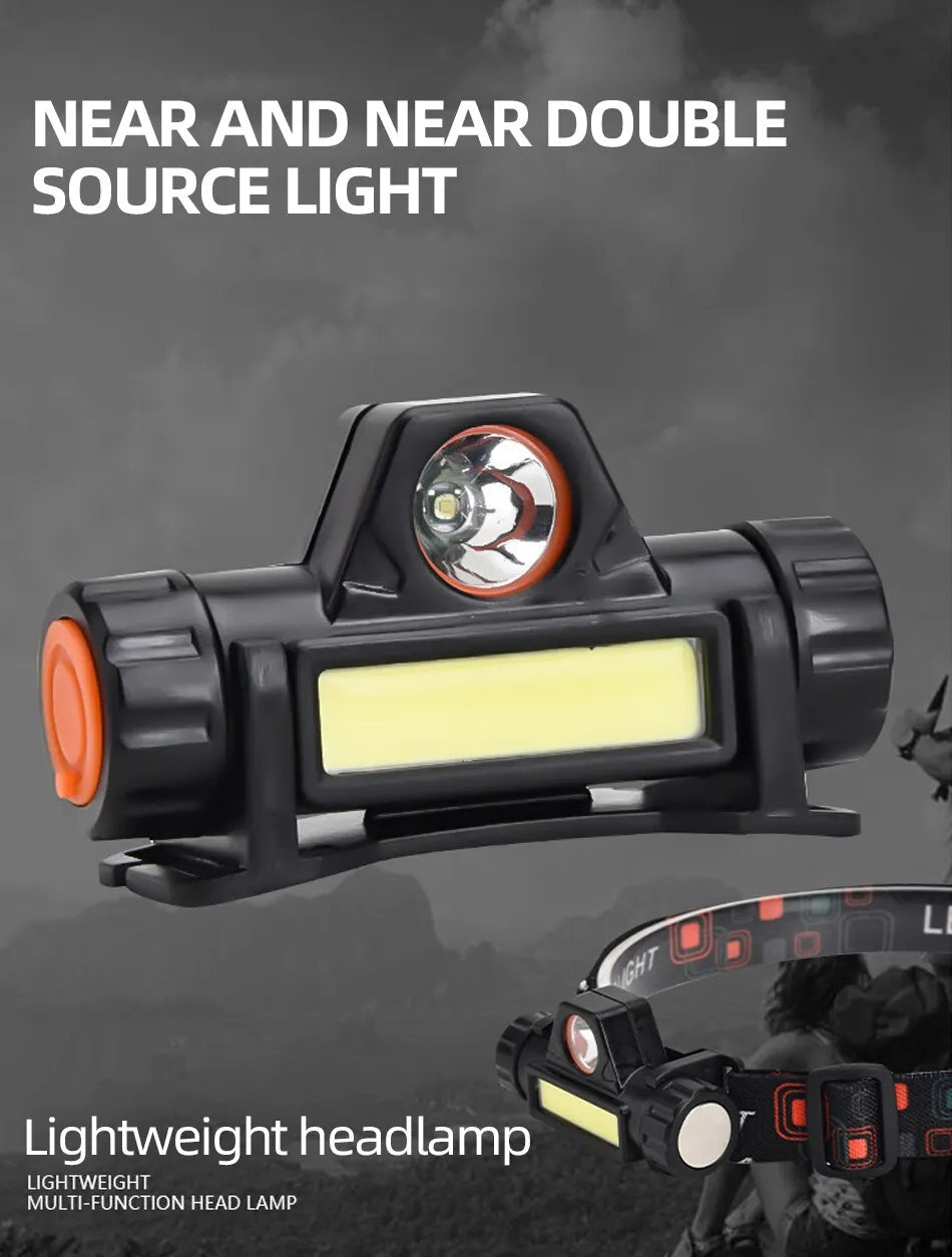 TrailHaven™ Rechargeable Magnetic LED Headlamp | Ultra-Bright Waterproof Headlight for Camping, Hiking & Fishing