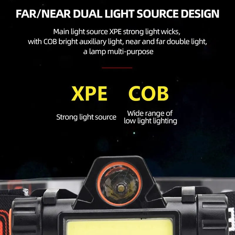 TrailHaven™ Rechargeable Magnetic LED Headlamp | Ultra-Bright Waterproof Headlight for Camping, Hiking & Fishing